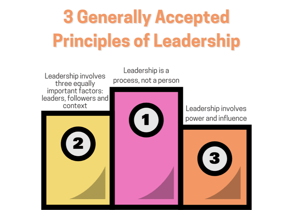 Leadership Development: Moving Past the Rah-Rah Initiatives